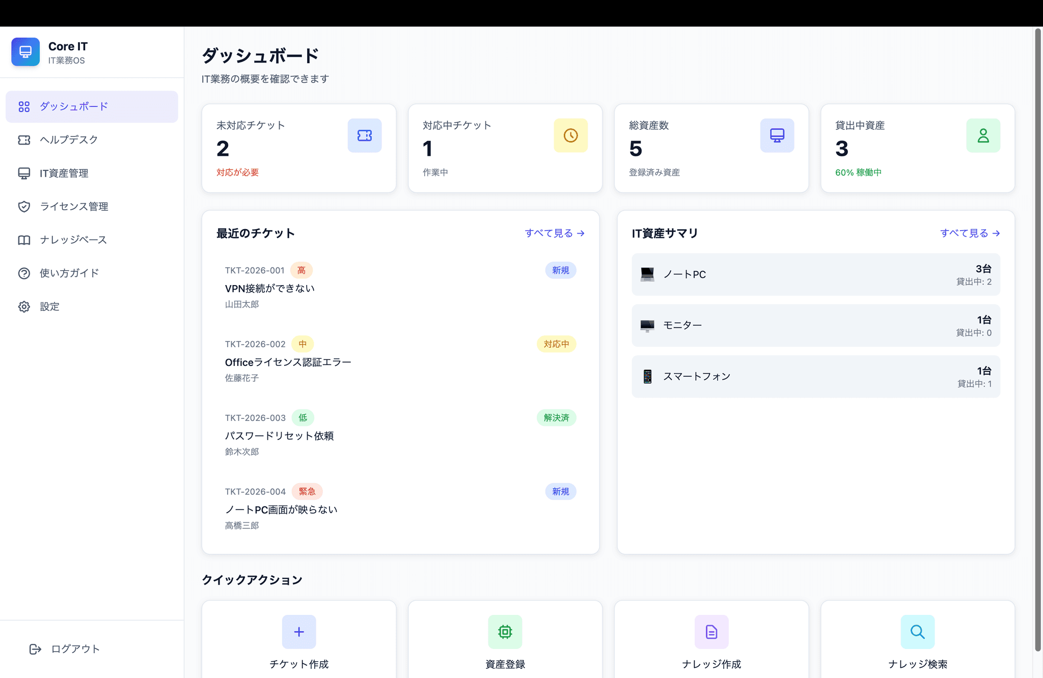 Core IT｜情シス・IT運用管理OS