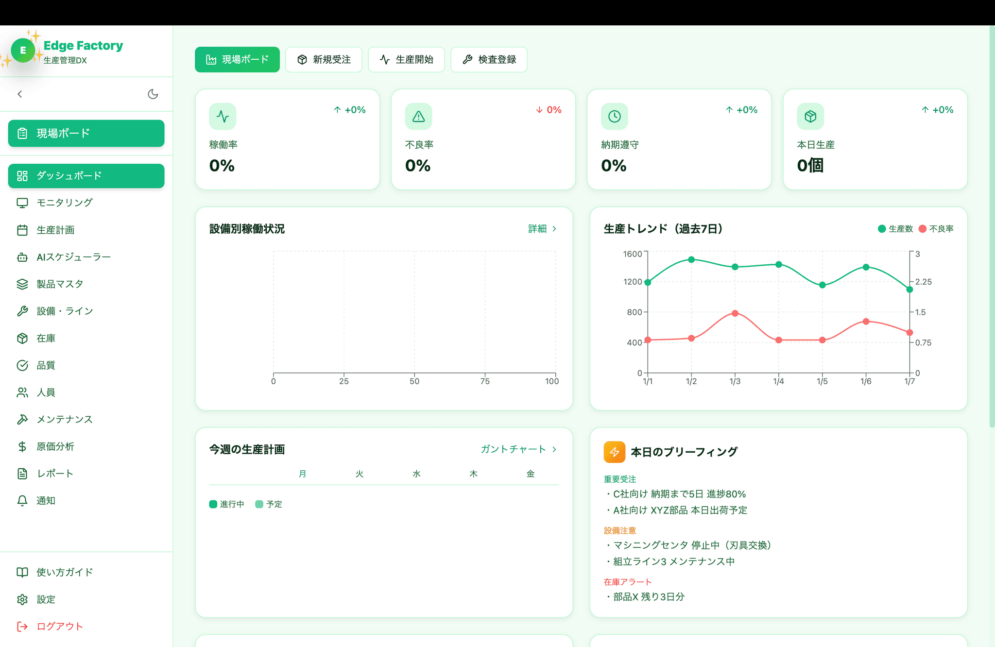 Edge Factory｜製造業DXスイート