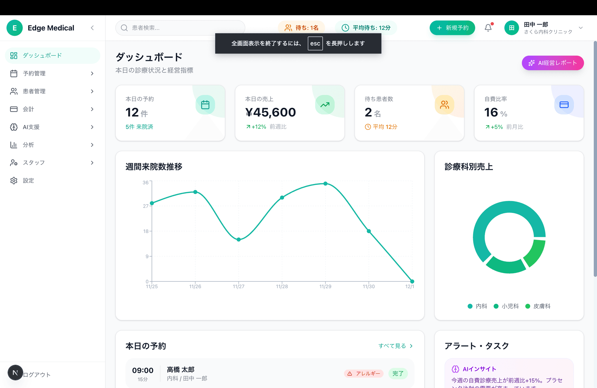 Edge Medical｜医療DXスイート