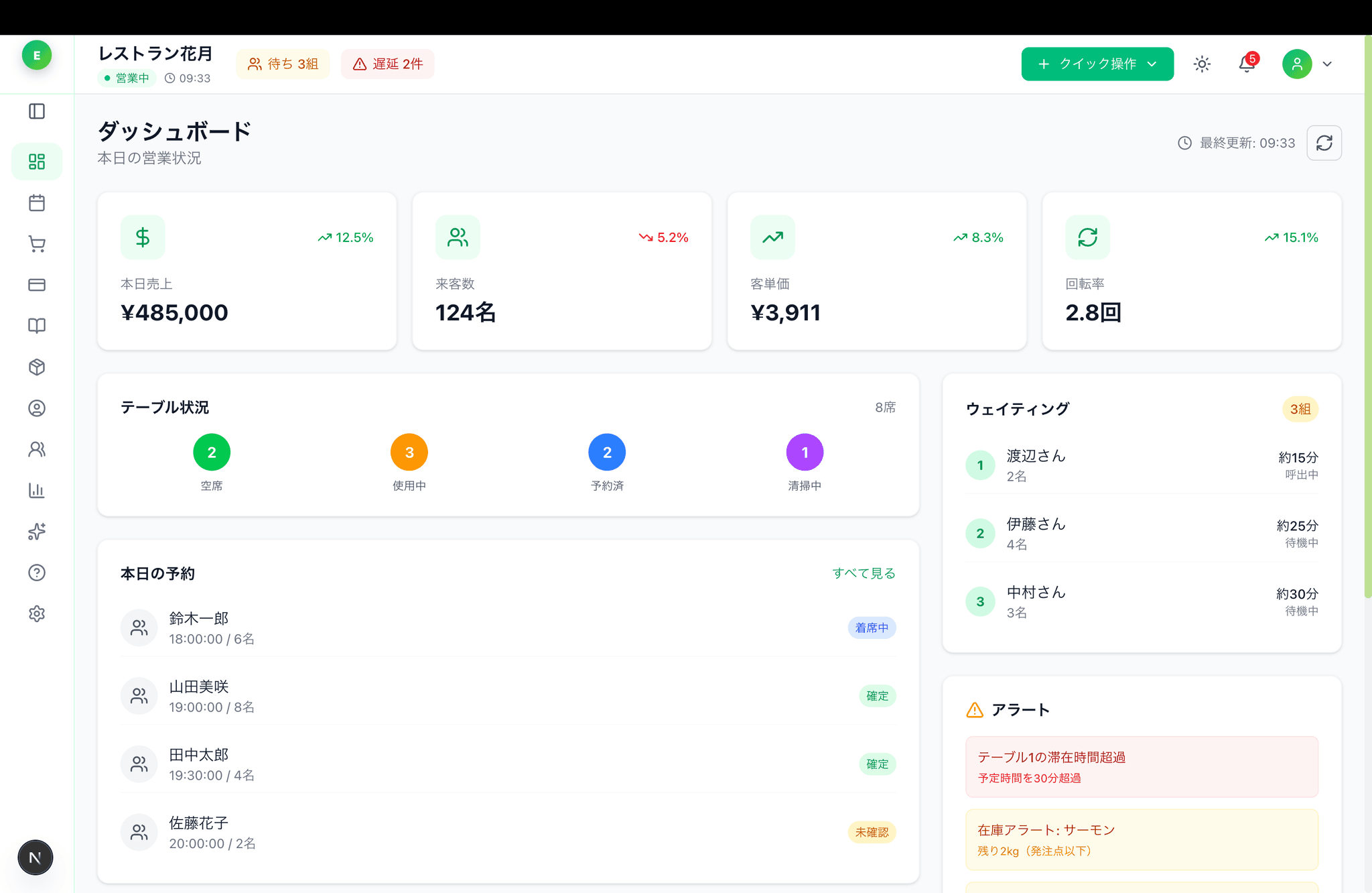 Edge Restaurant｜飲食店DXスイート