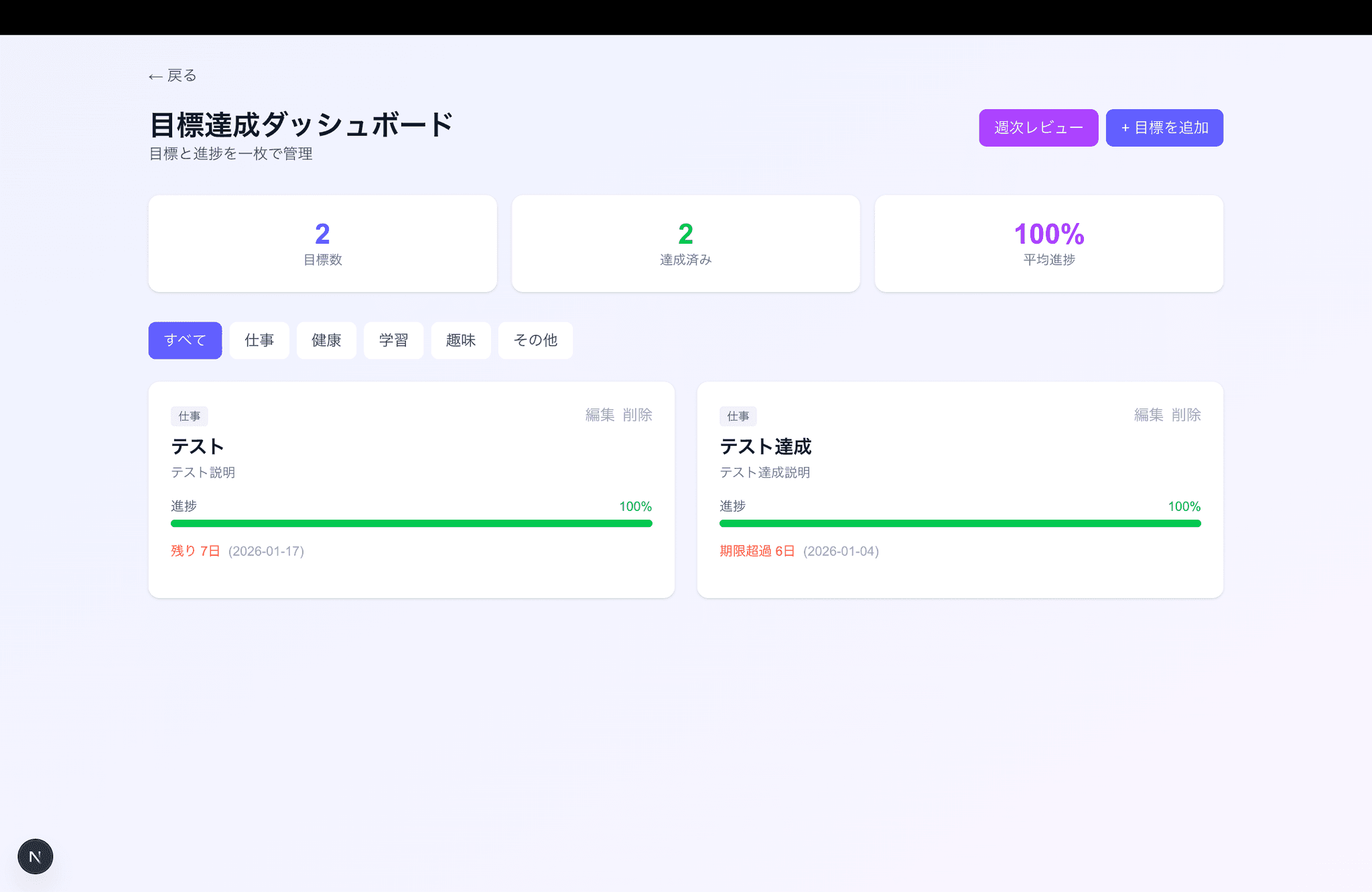 目標達成ダッシュボード