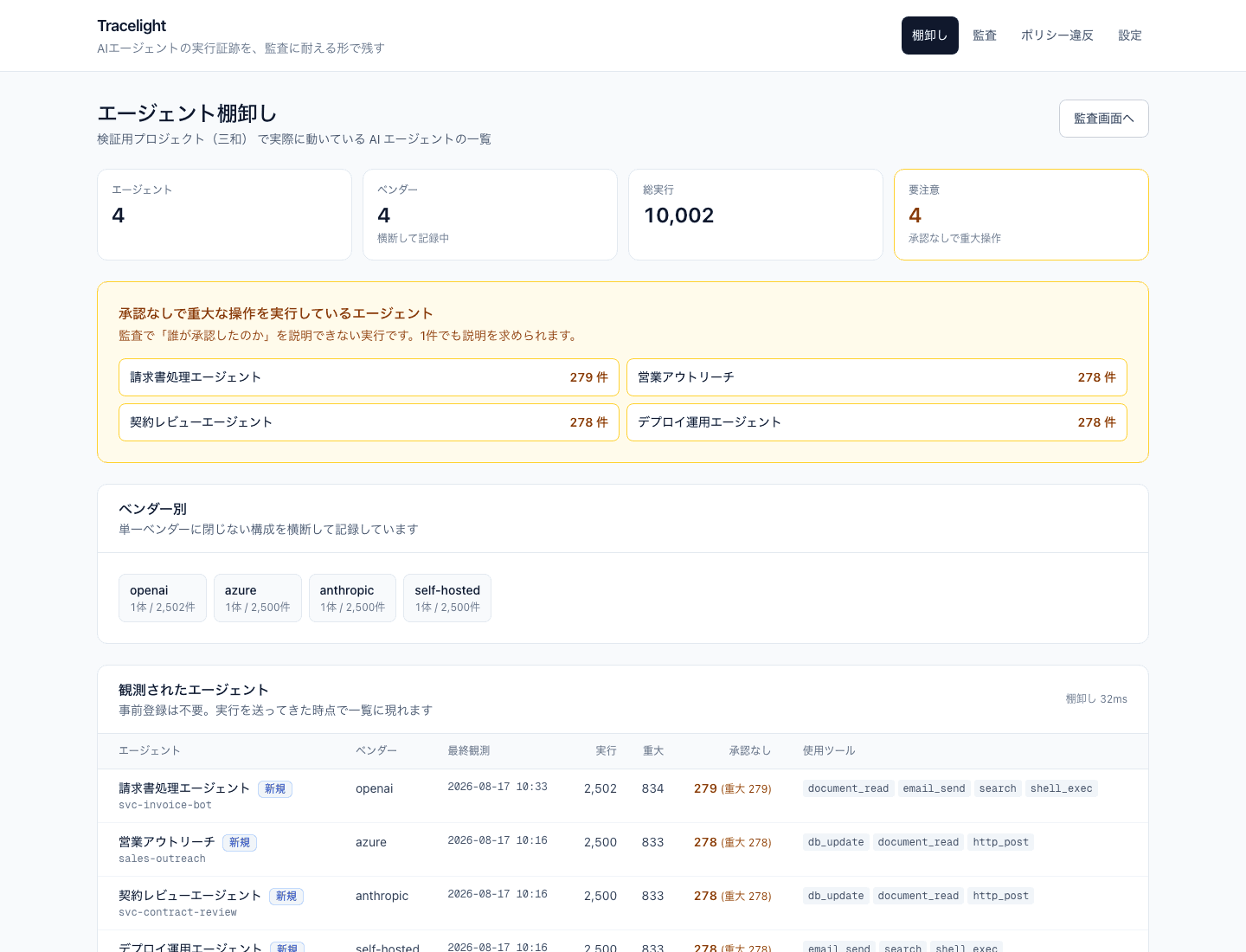Tracelight|AI実行証跡の監査基盤